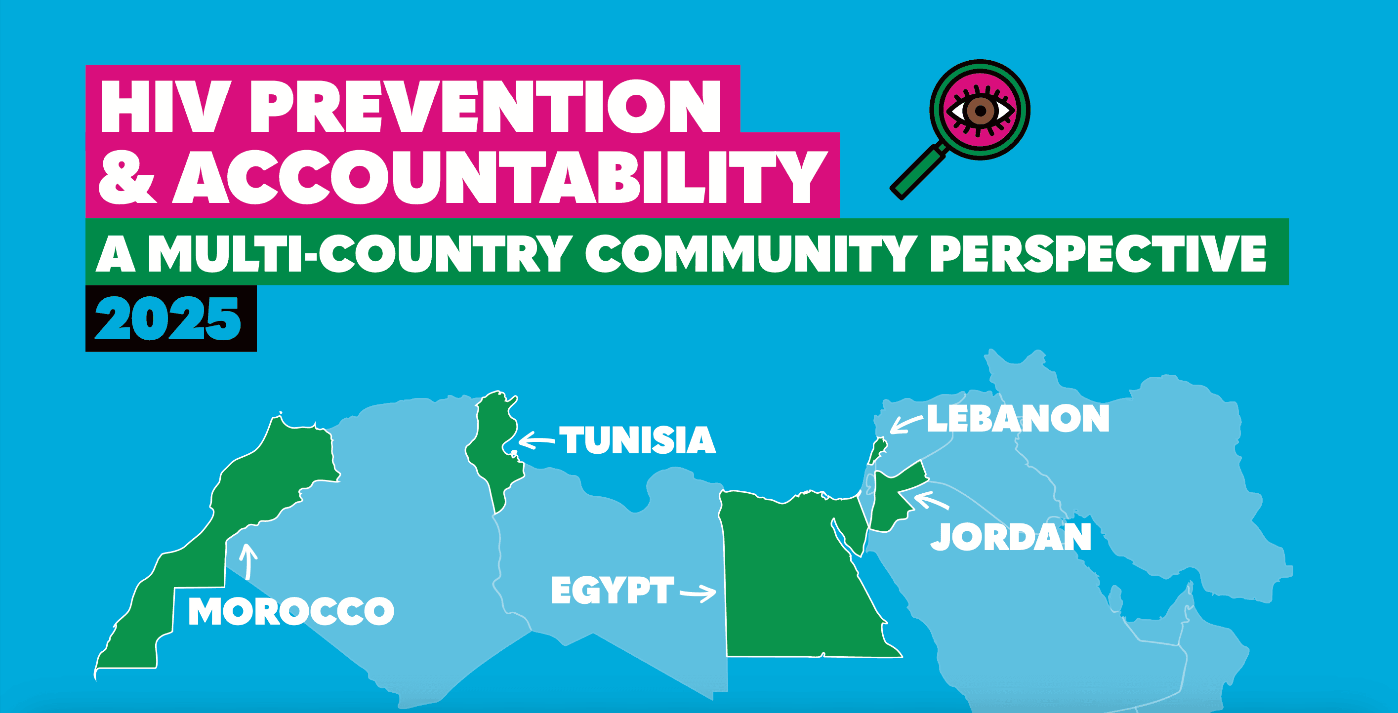 HIV PREVENTION &amp; ACCOUNTABILITY: A MULTI-COUNTRY COMMUNITY PERSPECTIVE 2025